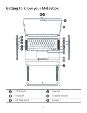 huawei vlt wx0