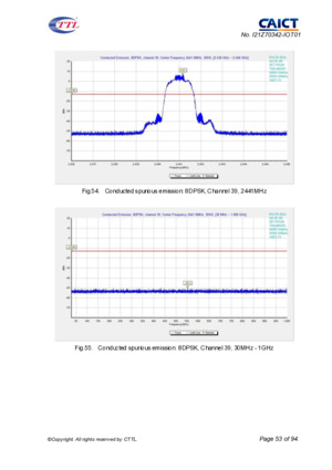 sma037f