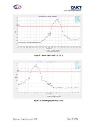 sma037g