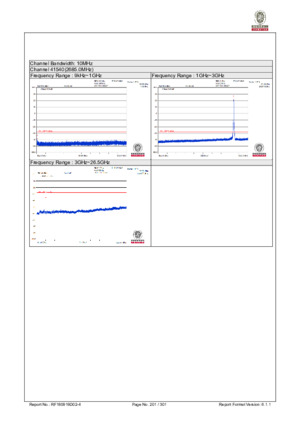 SOR4105T Harman Magic Box by Sercomm