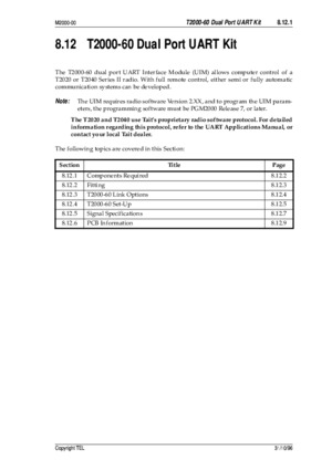 2000-4231 Mobile Transceiver by Tait International