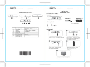 5466 Wireless Router: Guide de l'utilisateur